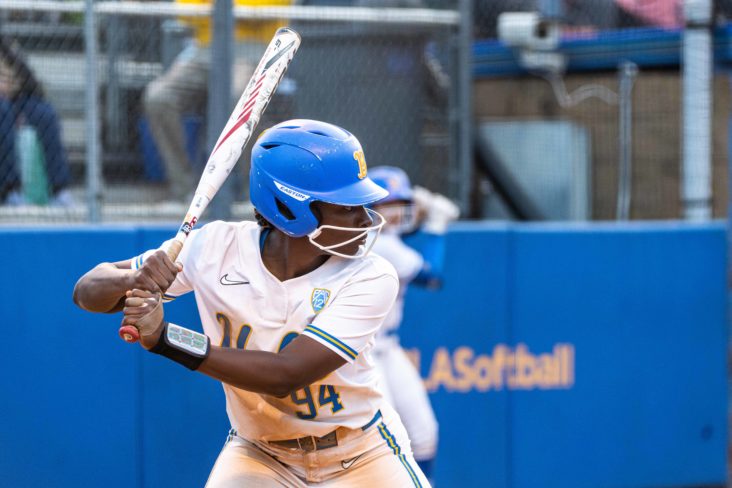 UCLA Softball 2023 Player Grades Outfielders Daily Bruin