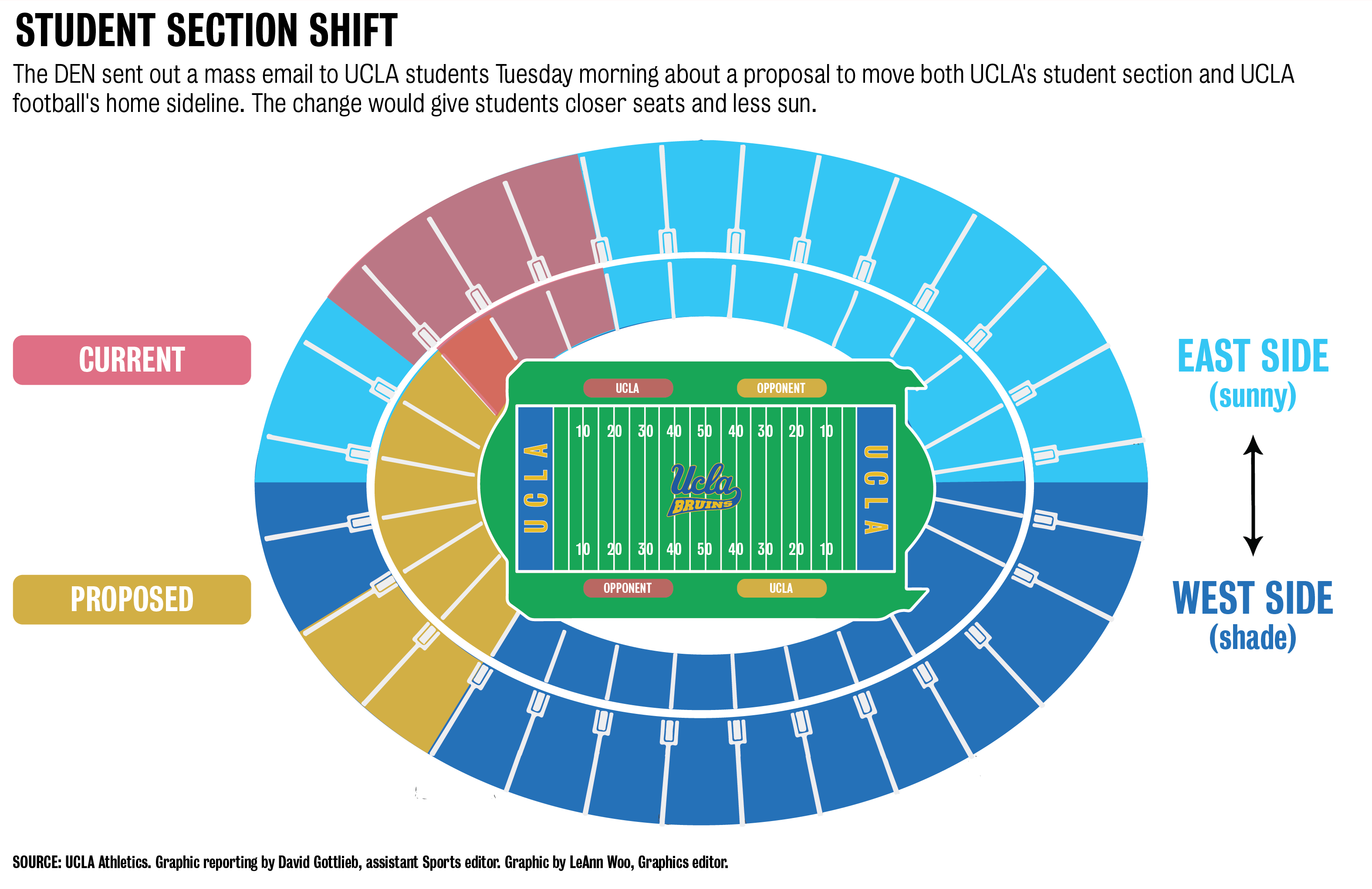 Rose Bowl Location 2024 Zonda Chelsea