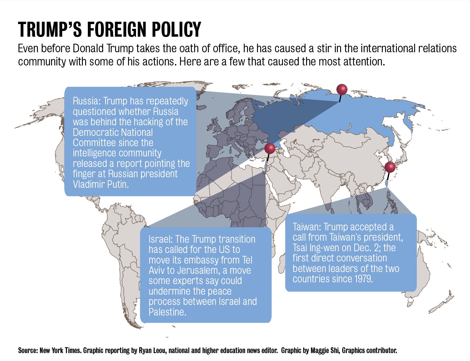 breaking-down-trump-s-foreign-policy-positions-and-endeavors-daily-bruin