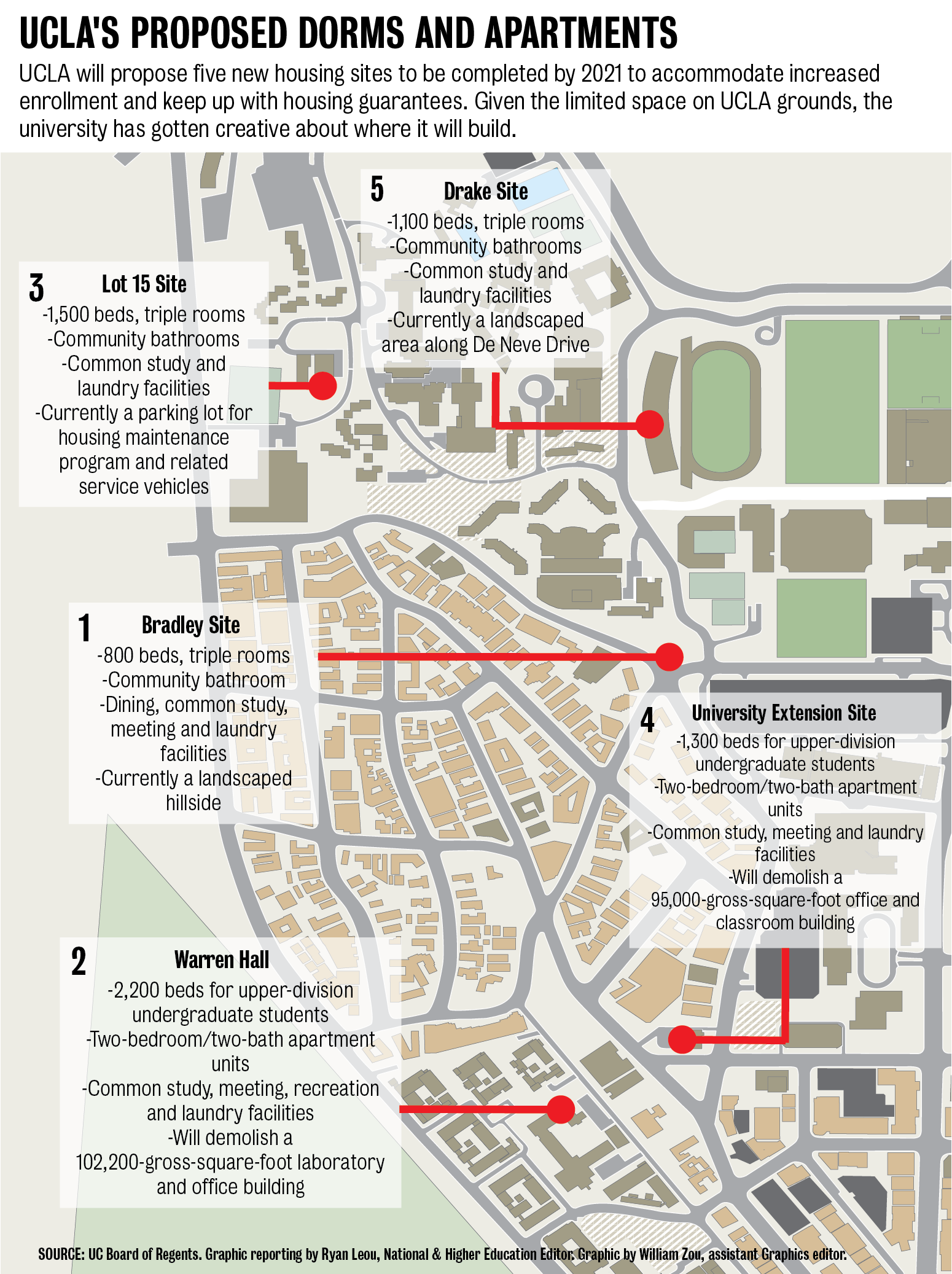 Ucla Campus Map Dorms