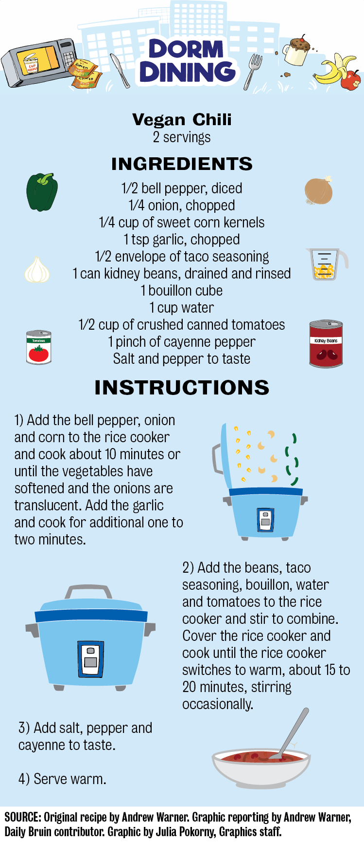 Dorm Dining Vegan rice cooker chili delivers complex flavors despite