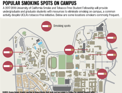 tobacco laws and policies Tobacco 21 – KLRD