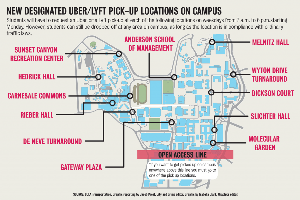 UCLA to implement designated pickup areas for Uber, Lyft during ...