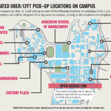 UCLA to implement designated pickup areas for Uber Lyft during