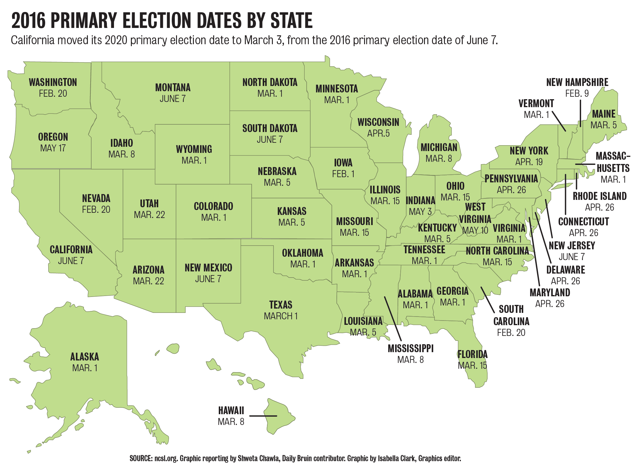 primary election state map