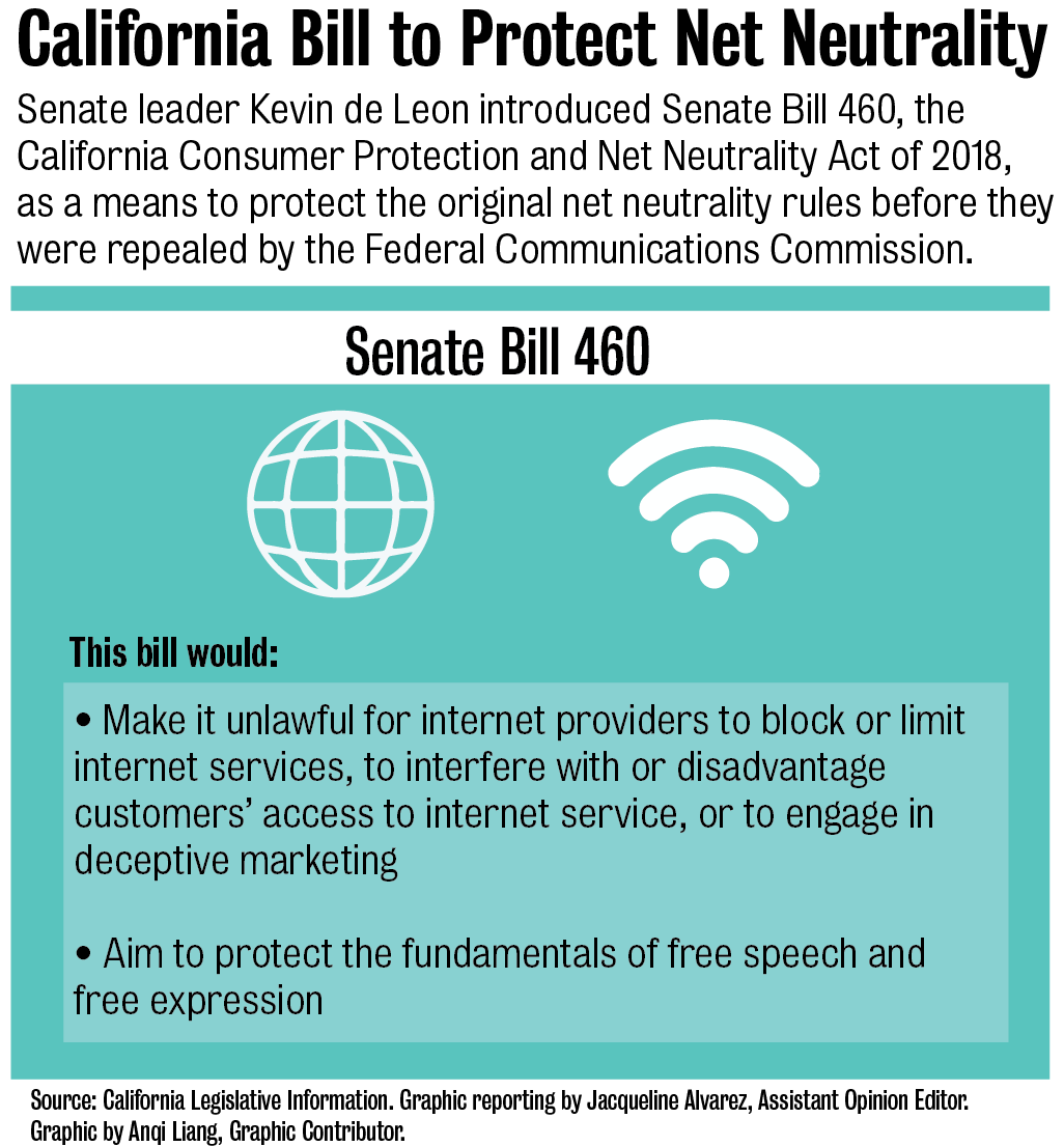 What Happened to Net Neutrality & What It Actually Means