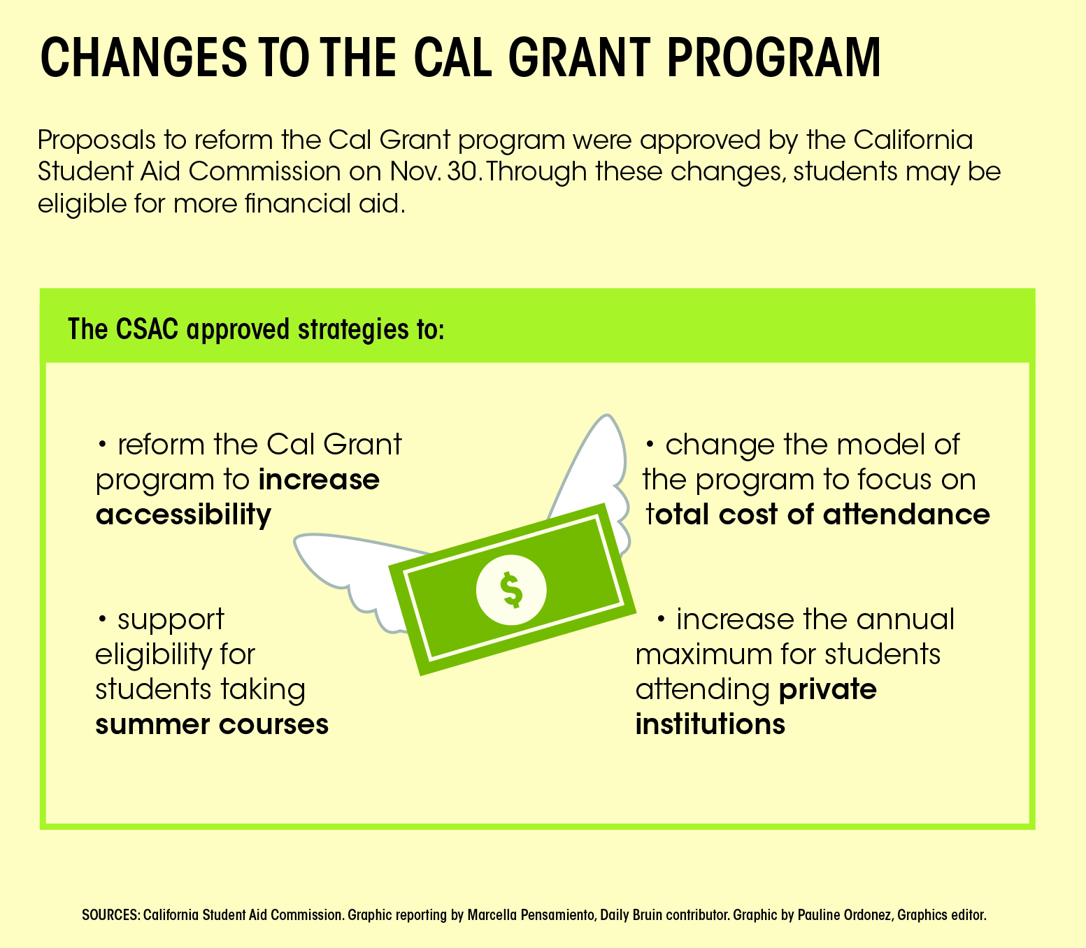 Proposed Cal Grant Reforms Could