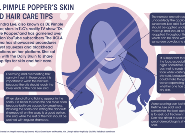 Sandra Lee S Pimple Popping Videos Boost Others Self Esteem Spread Skin Care Tips Daily Bruin