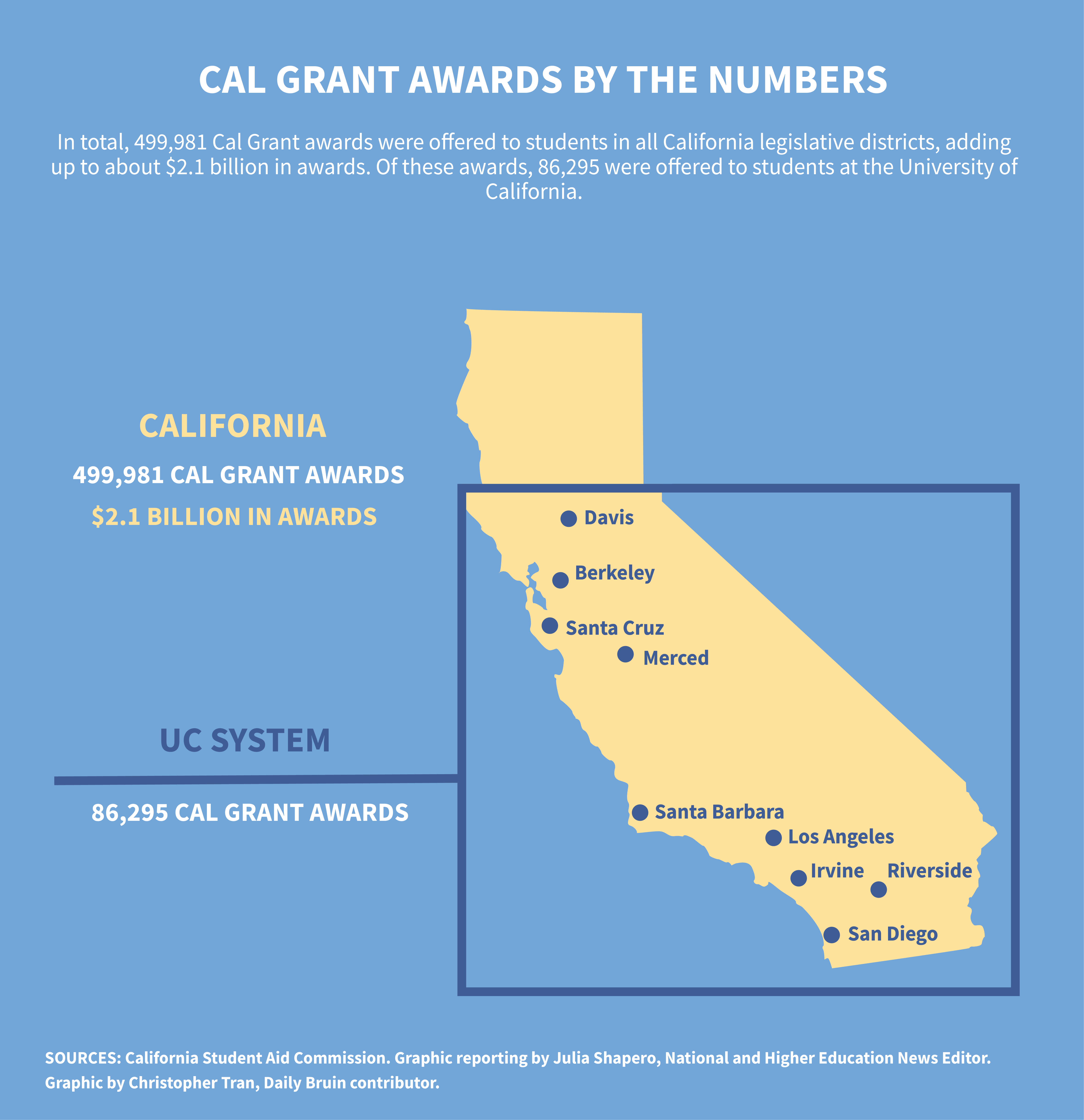 Cal Grant Deadline 2024 Susy Coralyn