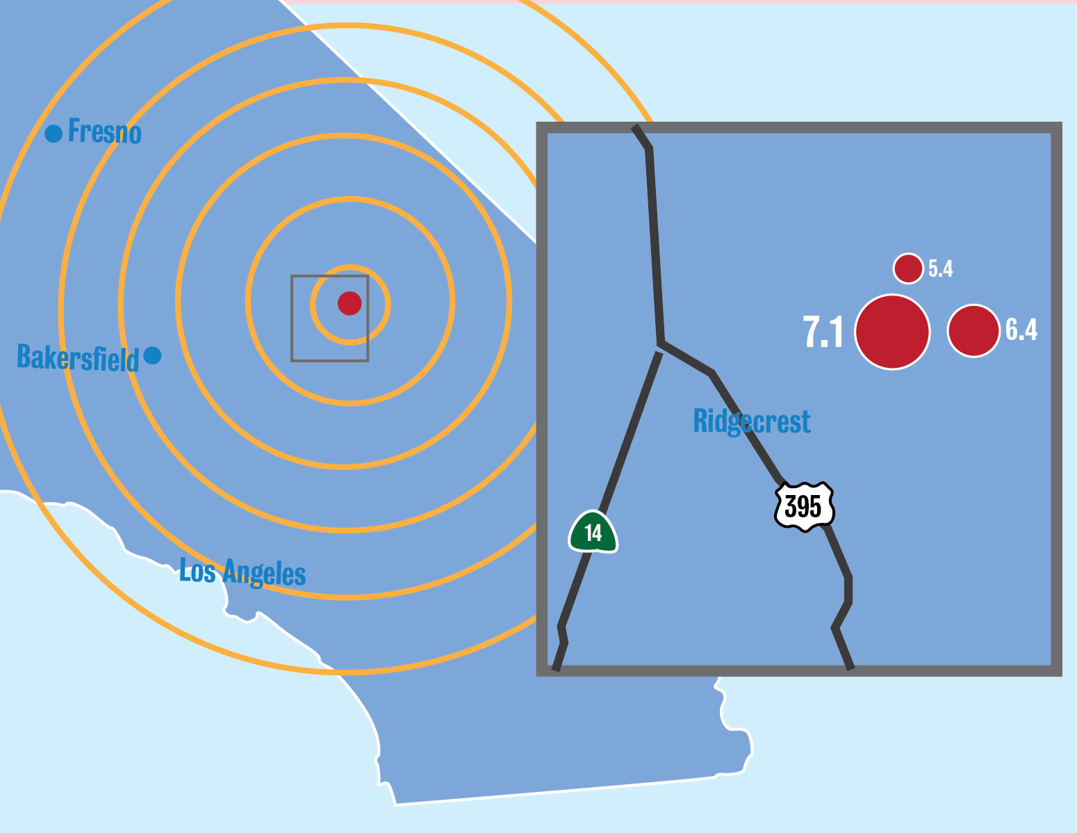 7.1 magnitude earthquake hits Southern California, marks second in two