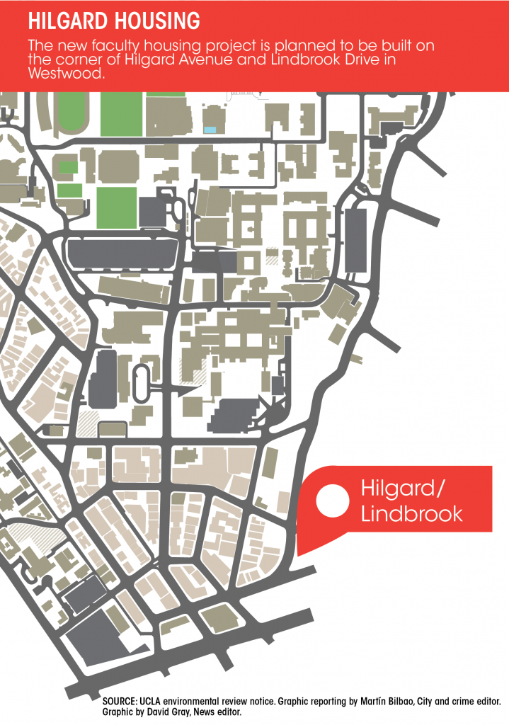 UCLA to build apartment building for faculty on Hilgard Avenue
