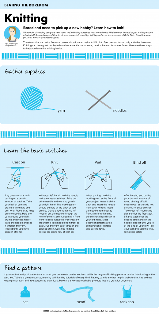 Graphic: Beating the Boredom- Knitting - Daily Bruin