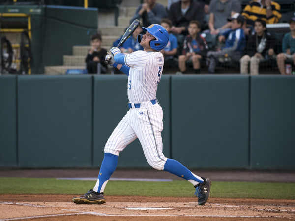 Brewers' Garrett Mitchell playing in majors with Type 1 diabetes