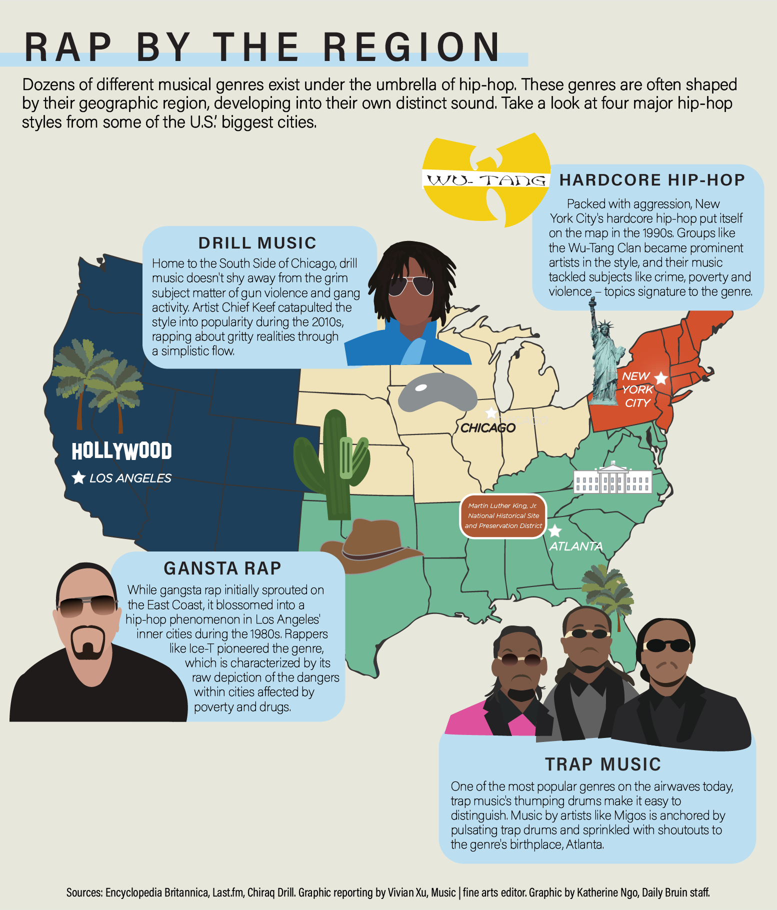 How hip-hop took over New York politics - City & State New York