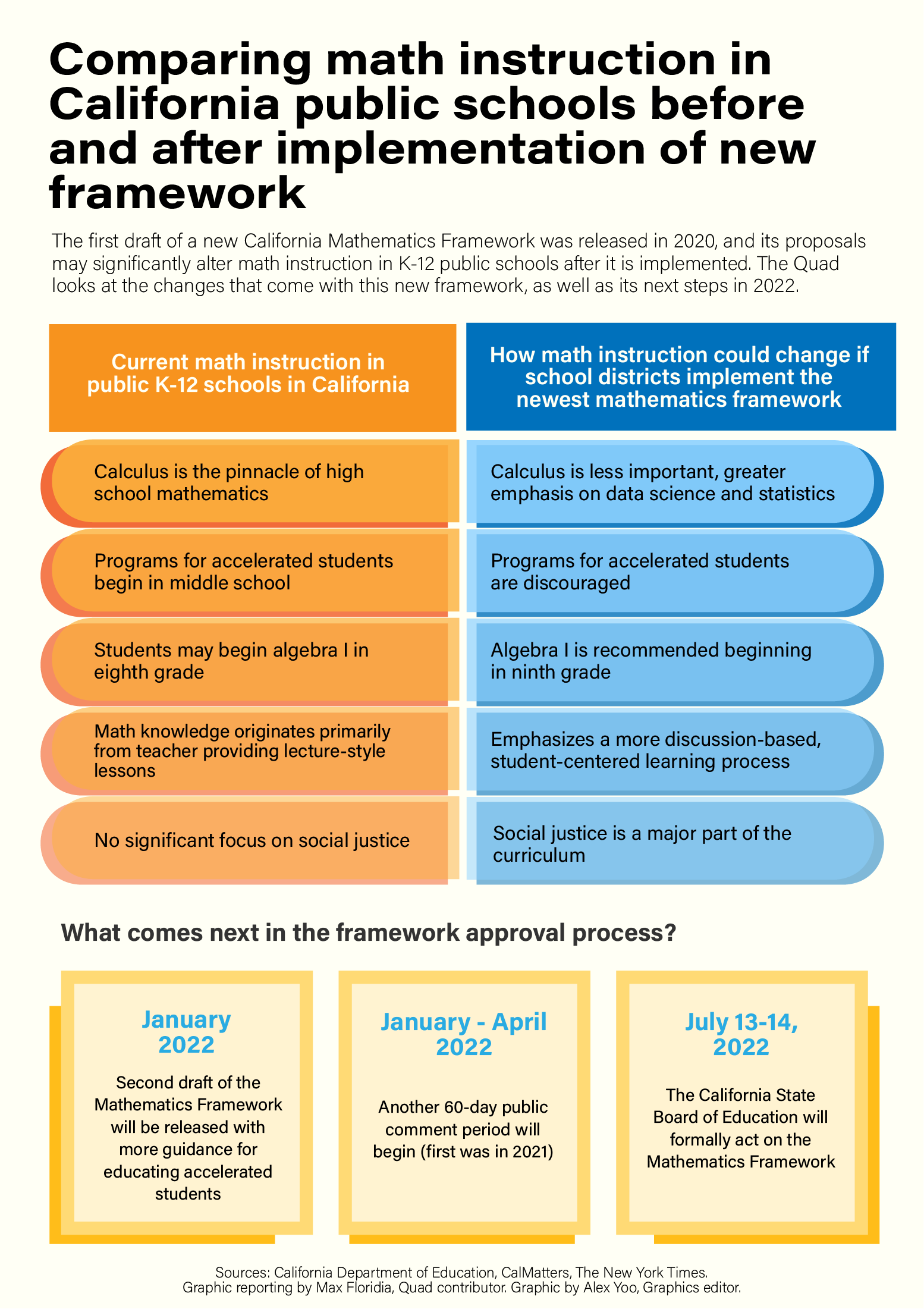 the-quad-ucla-professors-students-discuss-california-s-proposed