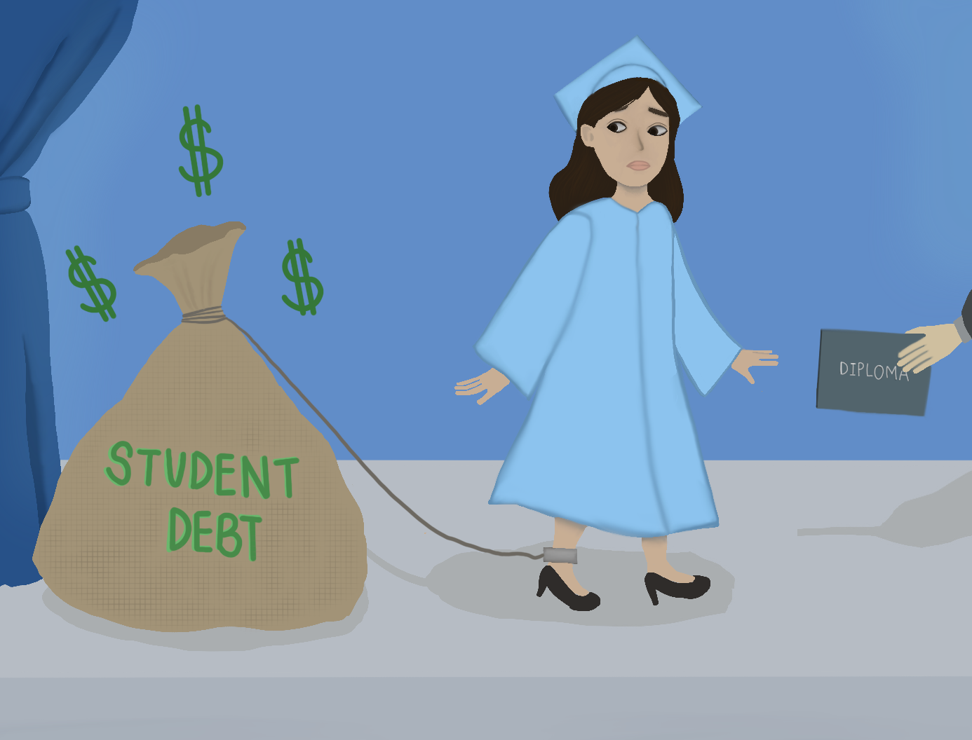 Student loan forgiveness