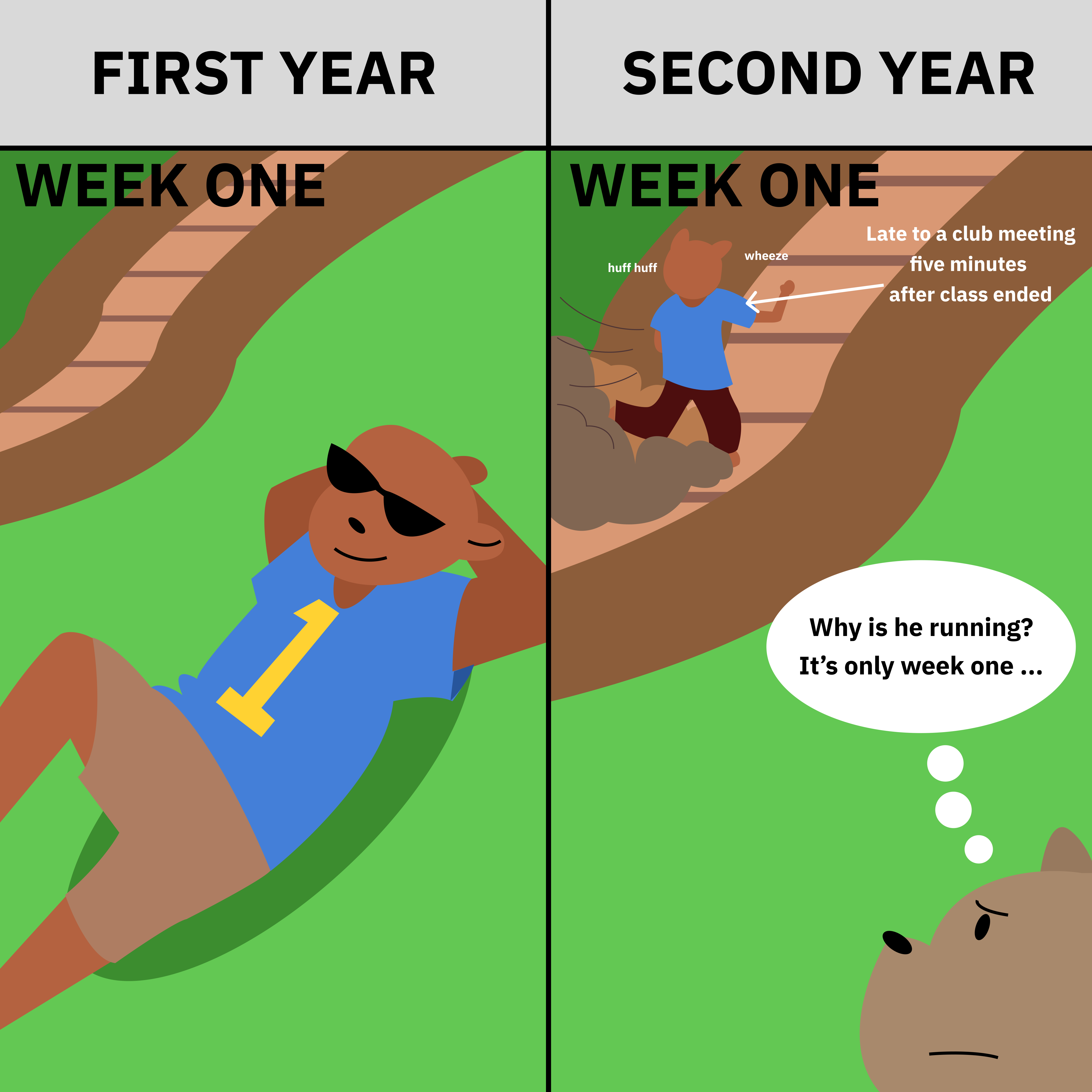 Editorial Cartoon A Year s Difference Daily Bruin