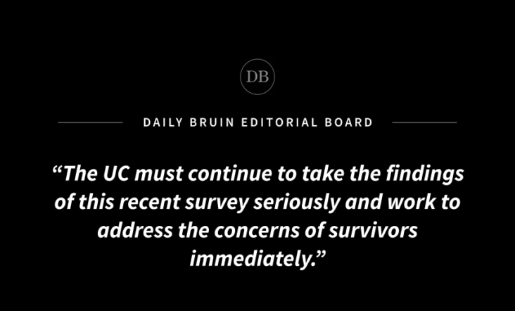 New Title IX policies prompt calls on UCLA to protect survivors of sexual  violence - Daily Bruin