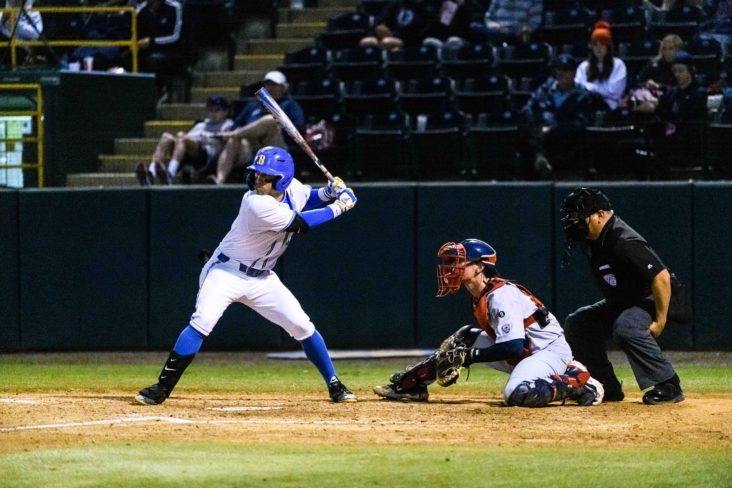 UCLA baseball extends losing streak with 7-run defeat to Cal State  Fullerton - Daily Bruin