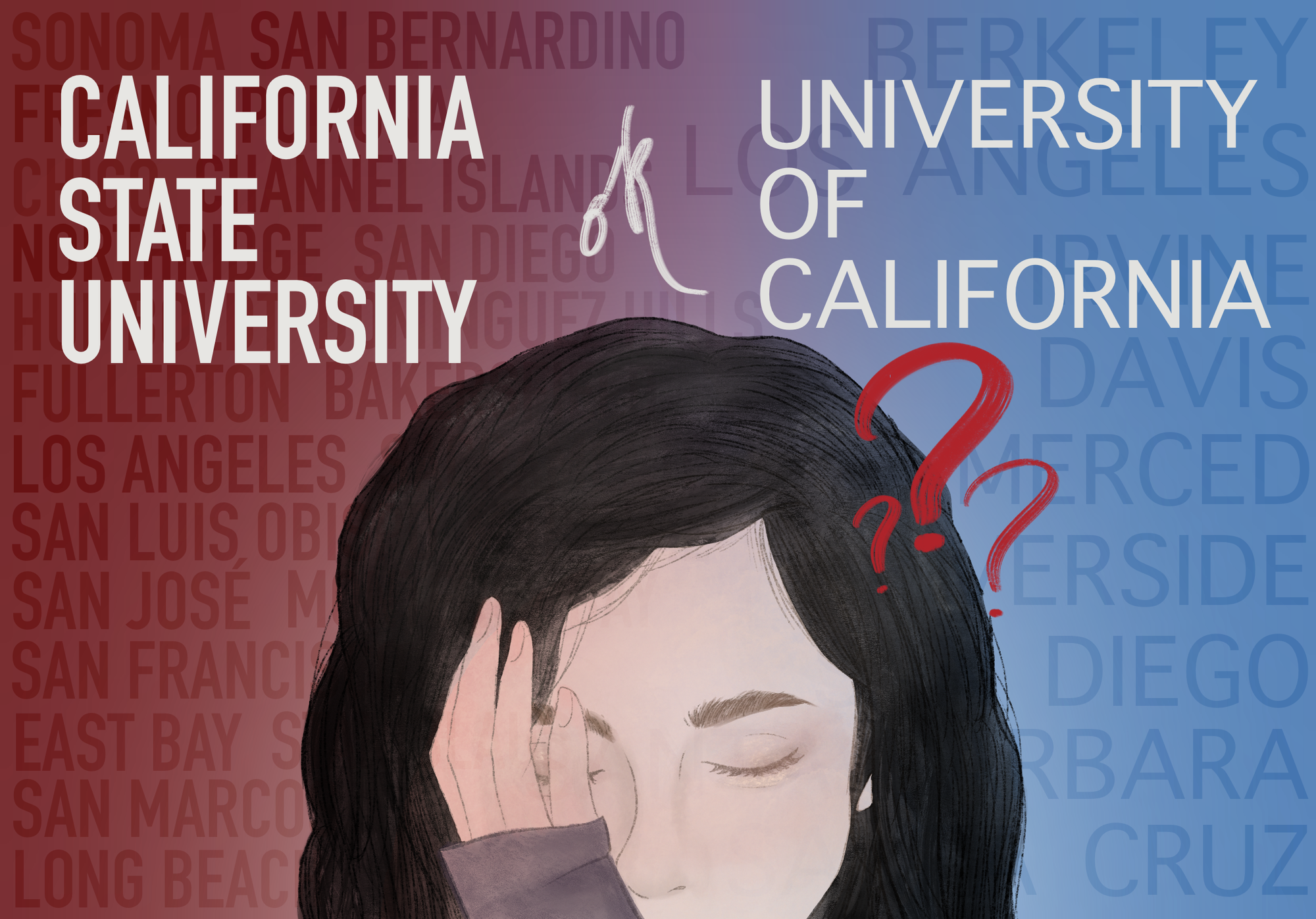 Transfer students express disappointment as UC opposes transfer bill - Vimarsana News