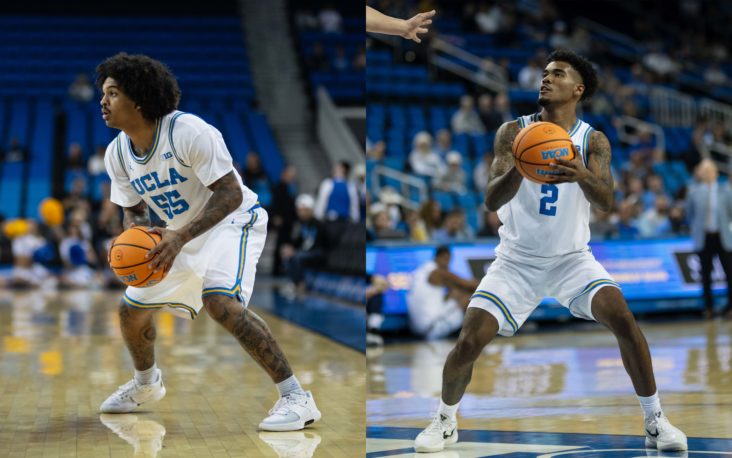 UCLA men’s basketball 2025-26 roster breakdown - Daily Bruin