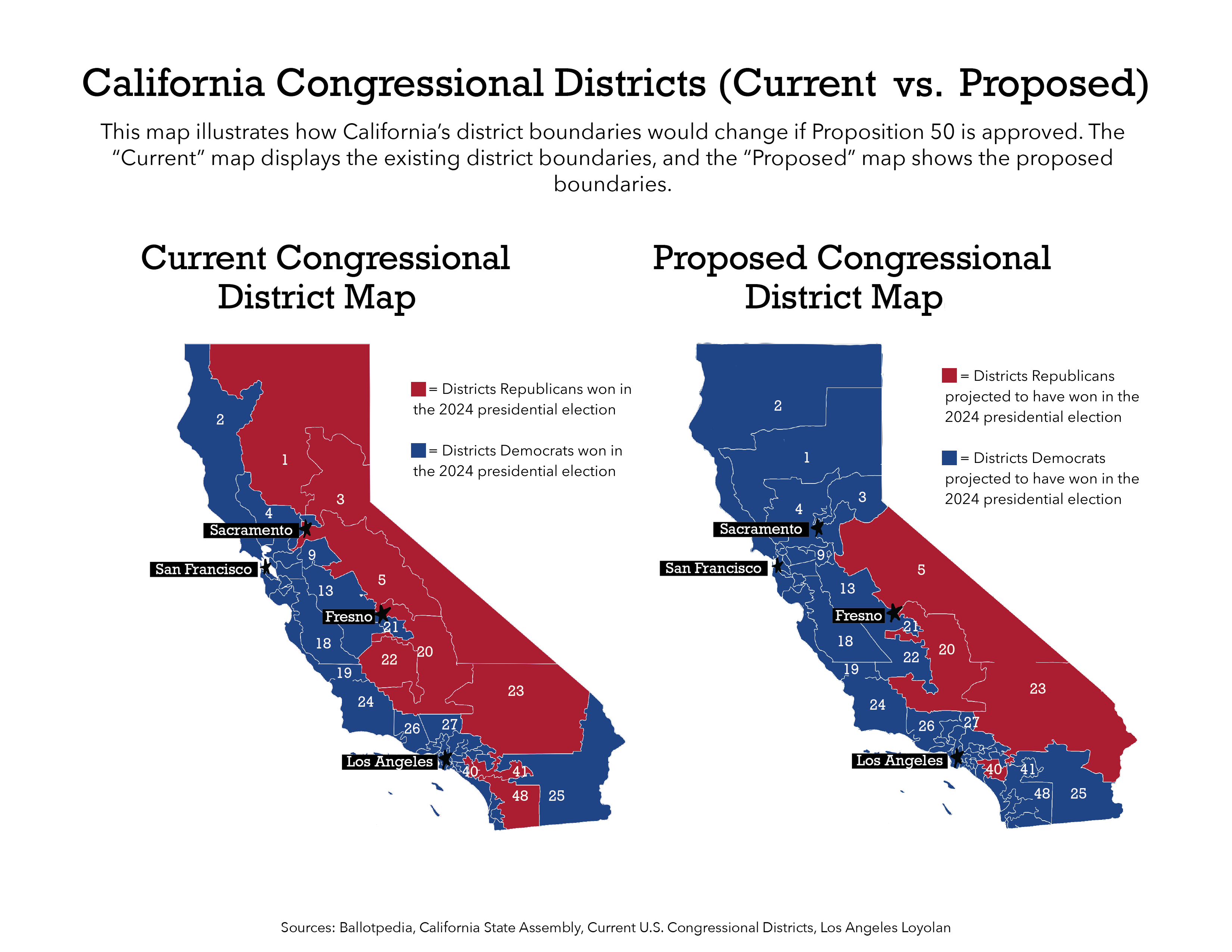 (Graphic reporting by Anna Gu, Quad editor and Ellin Manoukian, Quad contributor. Graphic by Shaina Grover, Graphics contributor.)